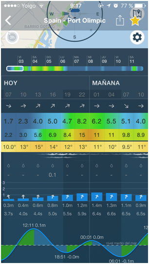 apps predicción de tiempo apps predicción de tiempo