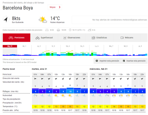paseos en barco predicción de tiempo paseos en barco apps de predicción de tiempo
