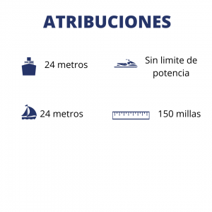 Curso de Patrón de Yate online