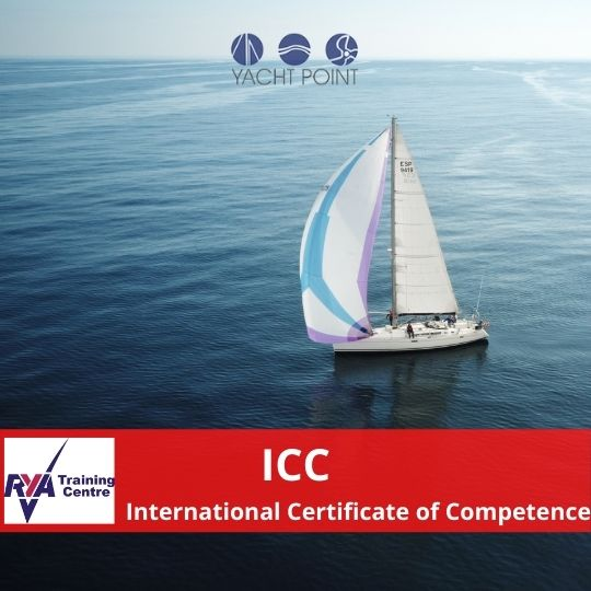 What is the ICC?